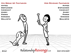 Relationship Revenge